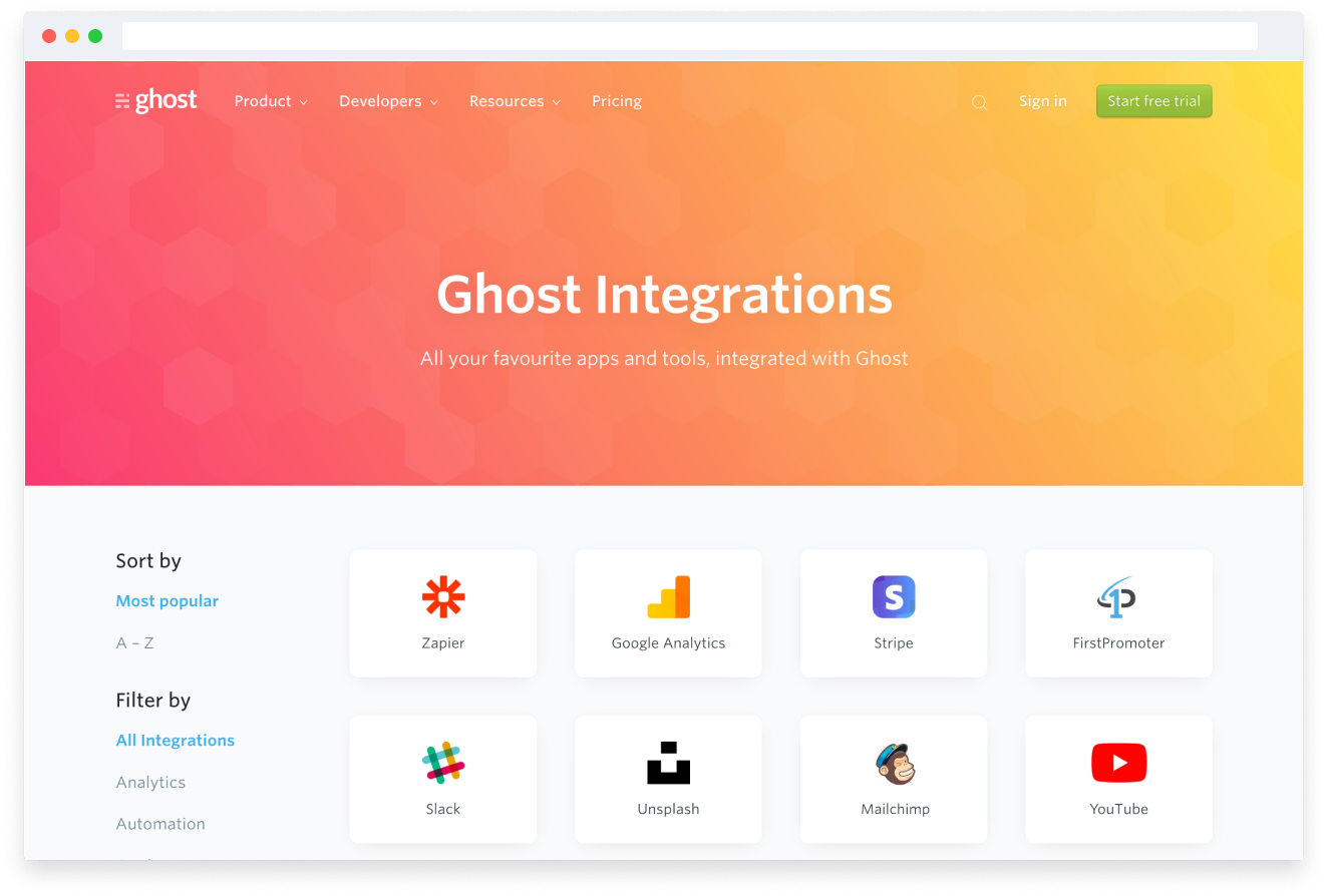 Ghost integrations