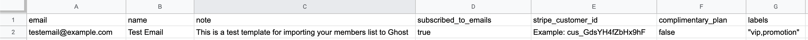 Member import template example for Ghost