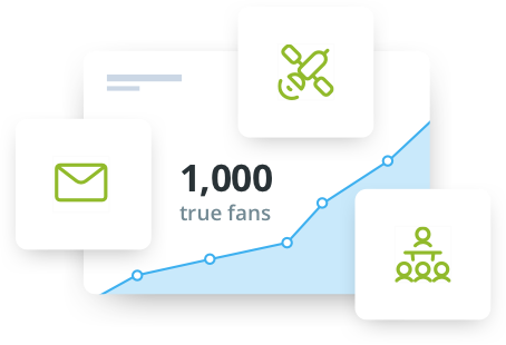 Step 2: Graph members growing
