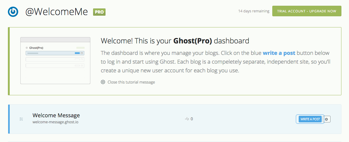 New GhostPro blog management screen
