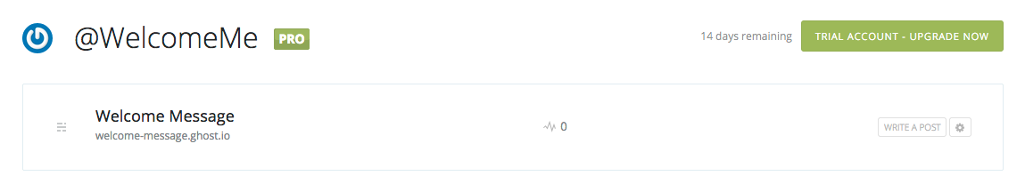 Old GhostPro blog management screen